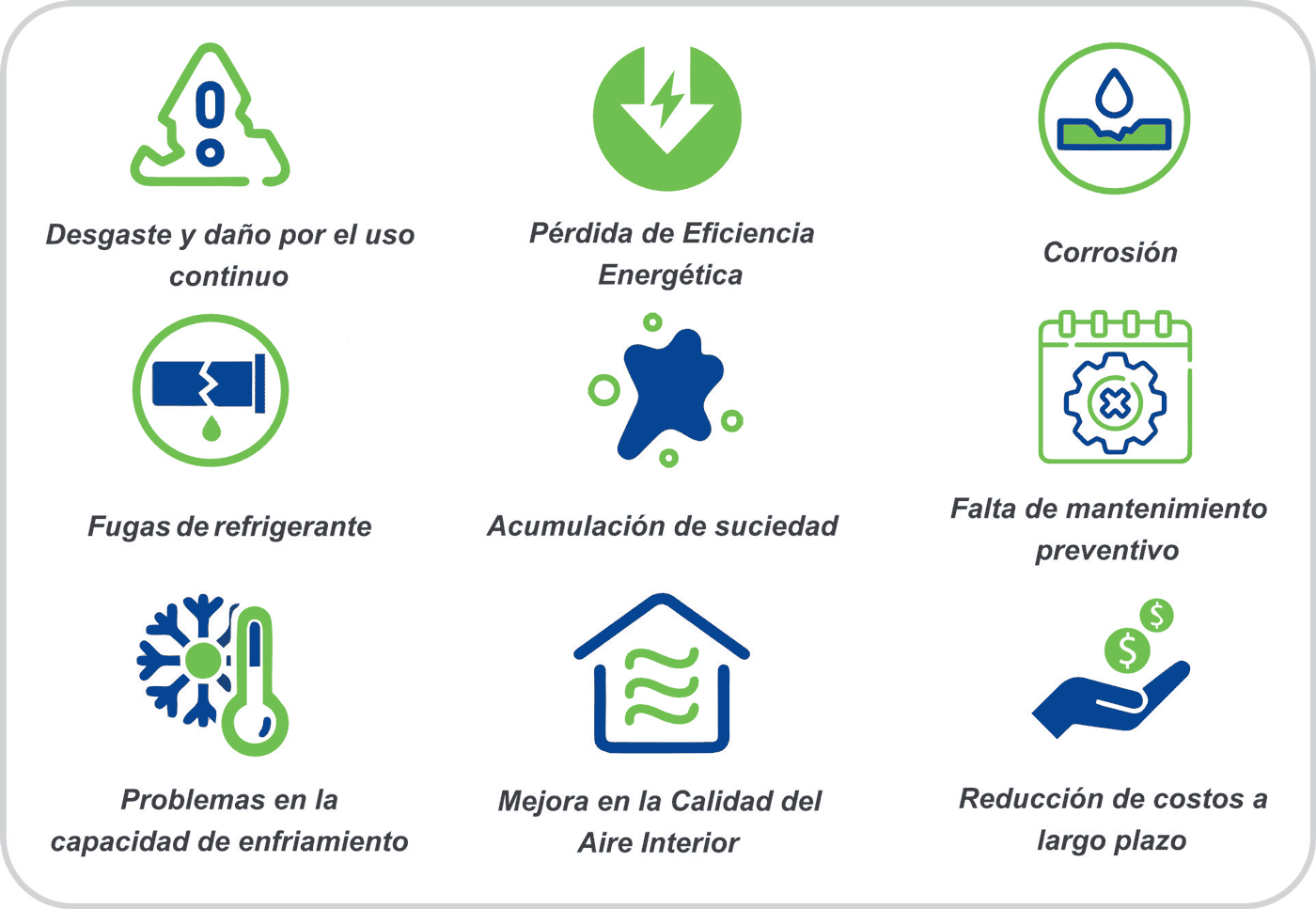 CARVEL SA servicios serpentines de enfriamiento chillers 01 iconos