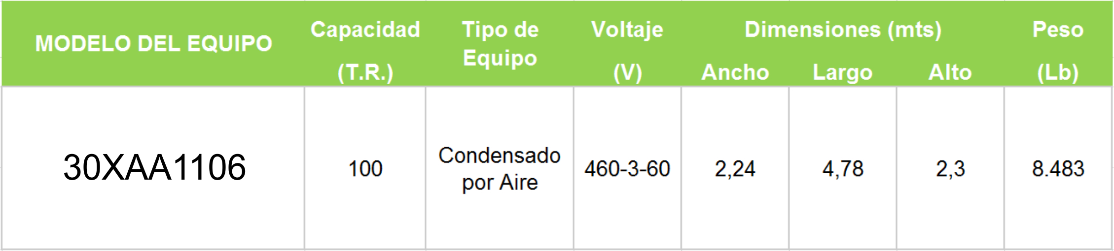 CHILLER 30XA DISPONIBLE PARA ALQUILER - RENTA DE EQUIPOS CARVEL S.A - AIRE ACONDICIONADO